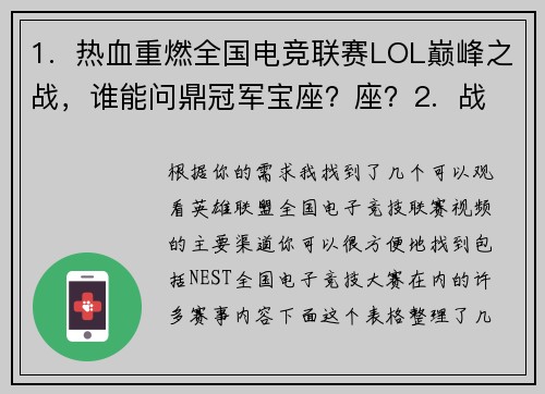 1.  热血重燃全国电竞联赛LOL巅峰之战，谁能问鼎冠军宝座？座？2.  战火再起全国电子竞技大赛LOL专场，见证新一代王者的诞生